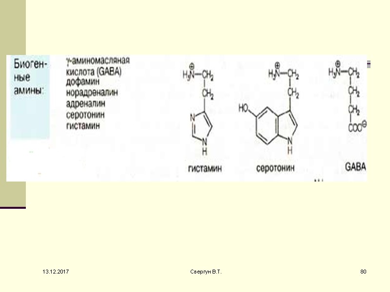 13.12.2017 80 Свергун В.Т.